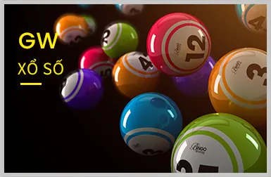 Trò chơi Video Slot hiện đại tại fi79 win