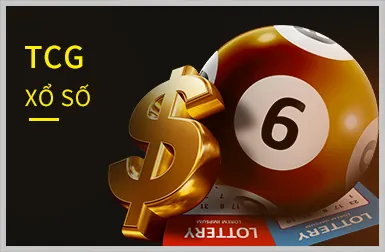 Trò chơi Megaways Slot tại fi79 win